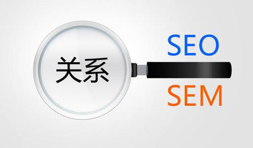 網絡營銷要SEM+SEO雙管齊下才方能致勝